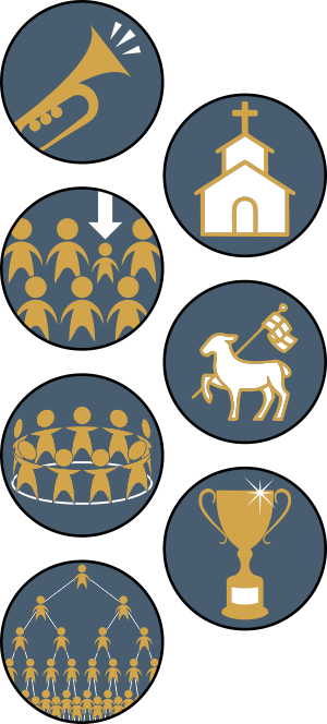 core values set